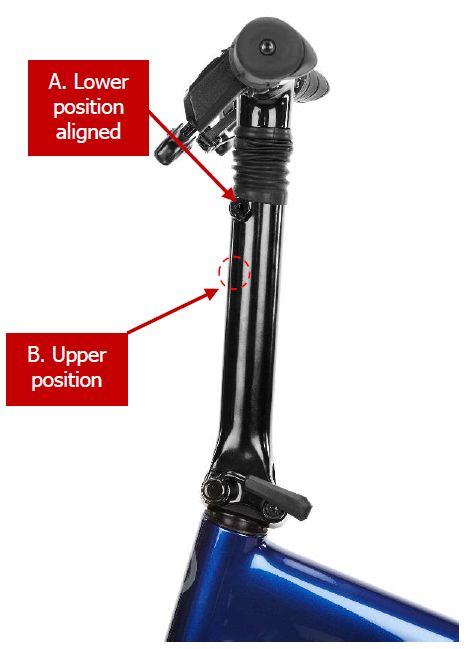 Manillar Gocycle azul y negra con indicaciones acerca de la alineación del orificio del perno y del orificio de la posición superior o inferior del vástago