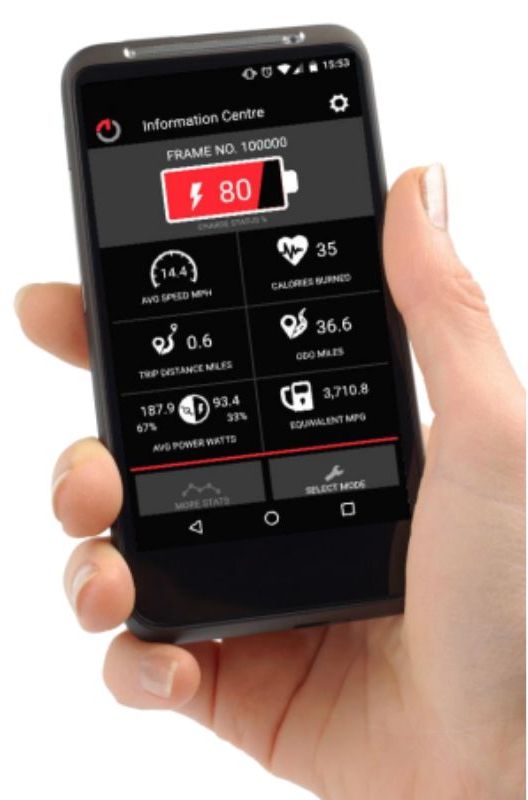 Ciclista usando la app GocycleConnect®.